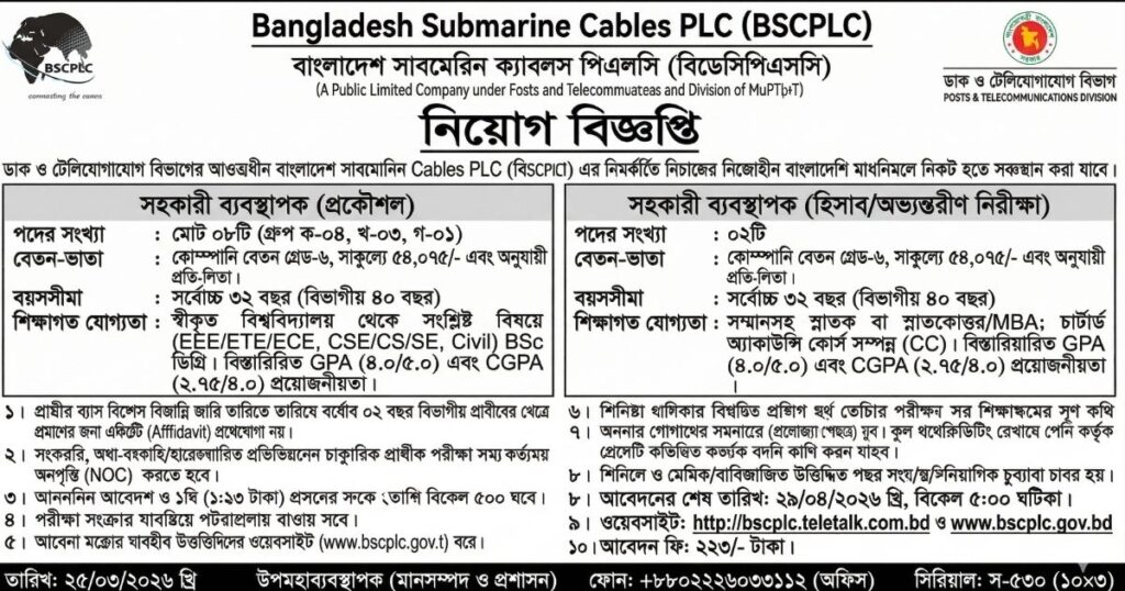 সাবমেরিন ক্যাবলস পিএলসি (BSCPLC) নিয়োগ বিজ্ঞপ্তি ২০২৬