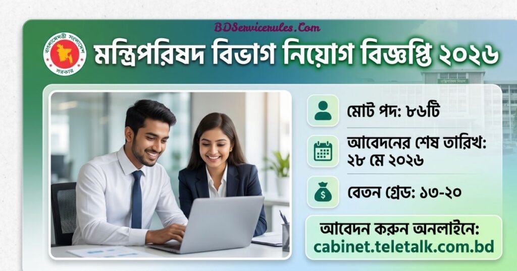 মন্ত্রিপরিষদ বিভাগ নিয়োগ বিজ্ঞপ্তি ২০২৬